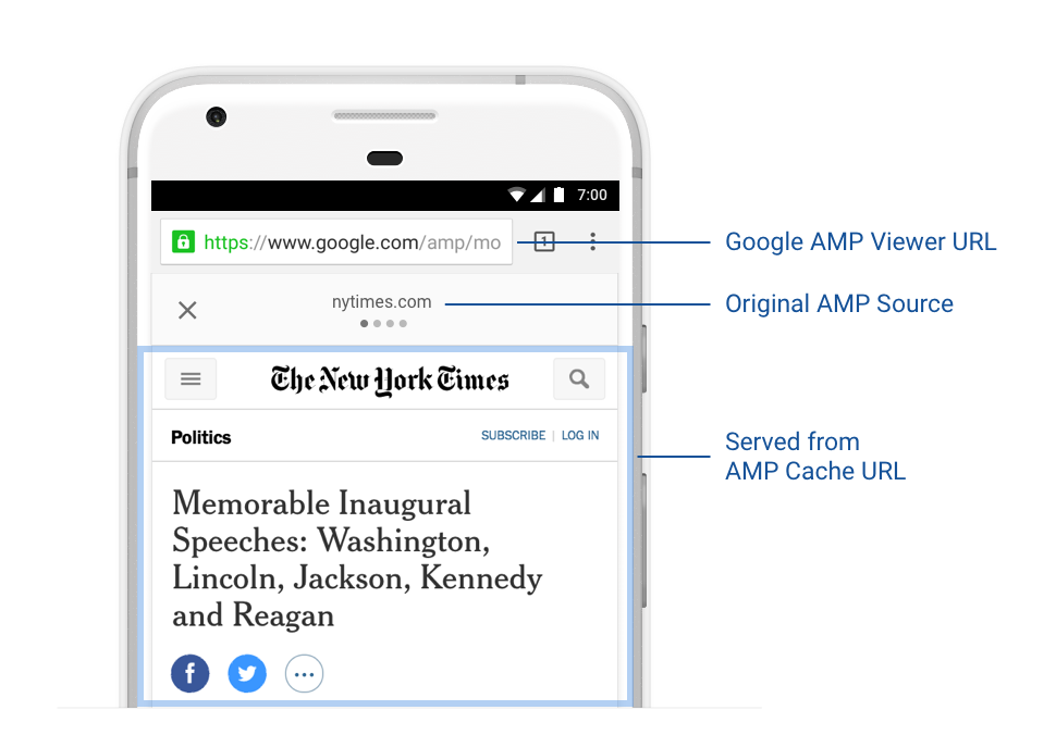 amp-mobil